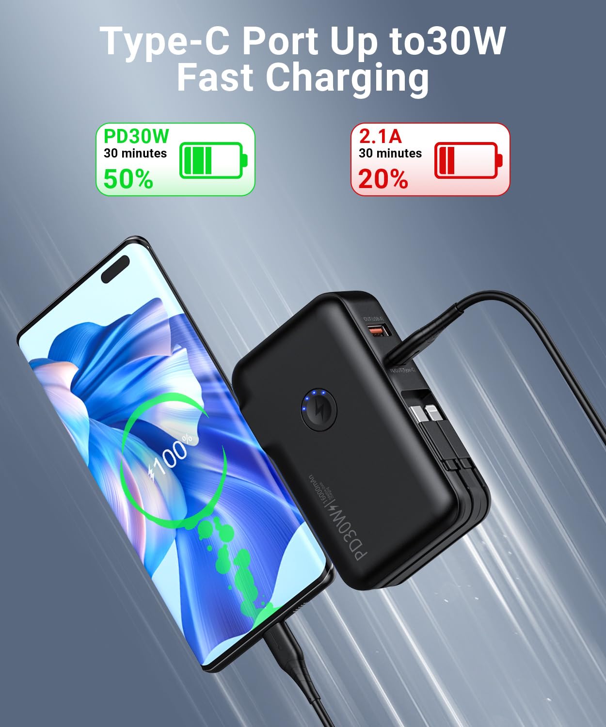 Portable Charger, Power Bank, 16000mAh Power Bank Built-in AC Wall Plug and Cables, PD 30W and QC4.0 Fast Charger for iPhone and Android Phones and Most Electronic Devices (Black)