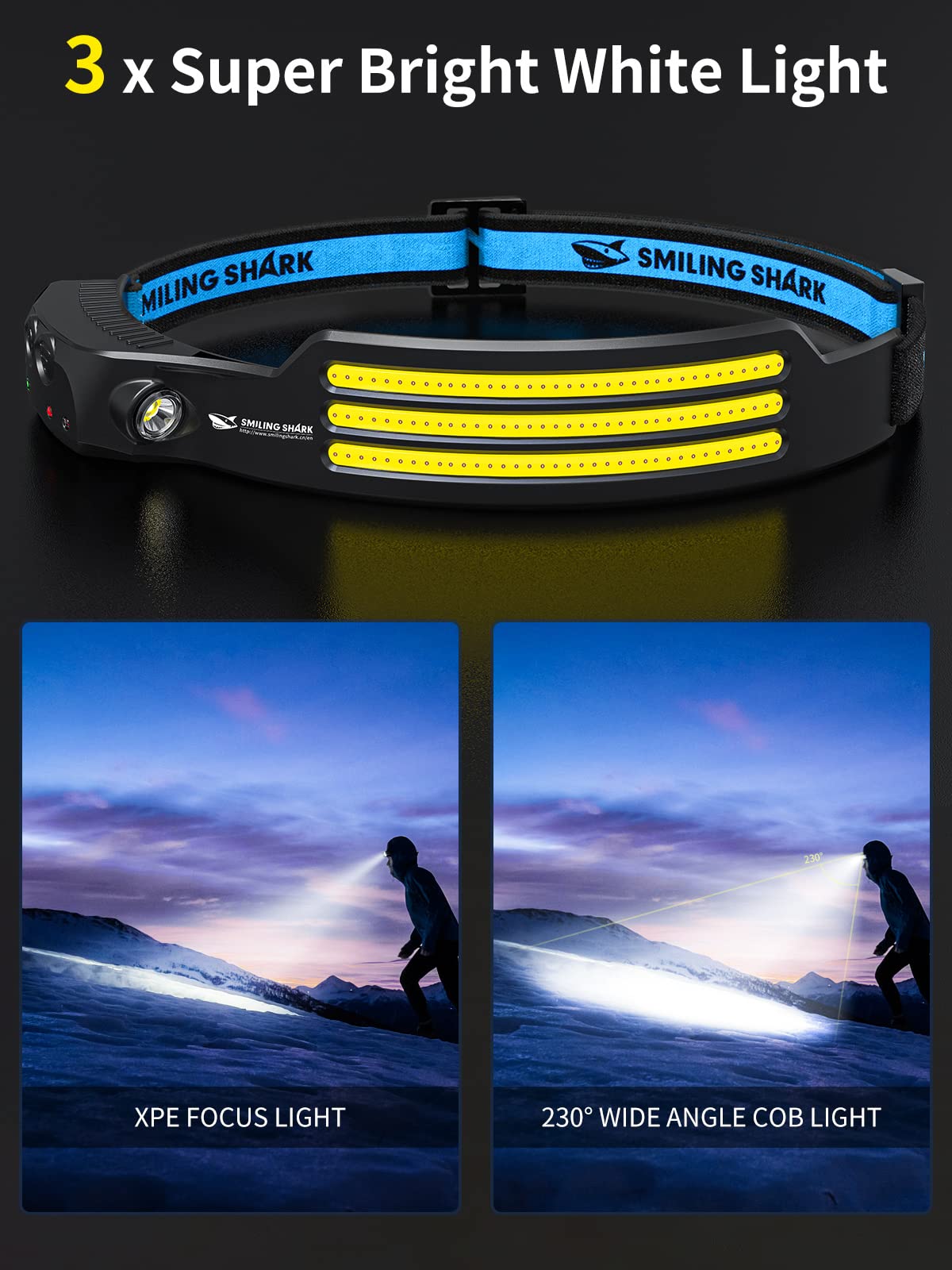 Smiling Shark LED Headlamp, 230°Wide Angle 3*White Light 2 Pack The Brightest Head Lamp Rechargeable Motion Sensor Waterproof Headlight for Camping Hiking Outdoor, Head-Lamp-LED-Frontale-Light