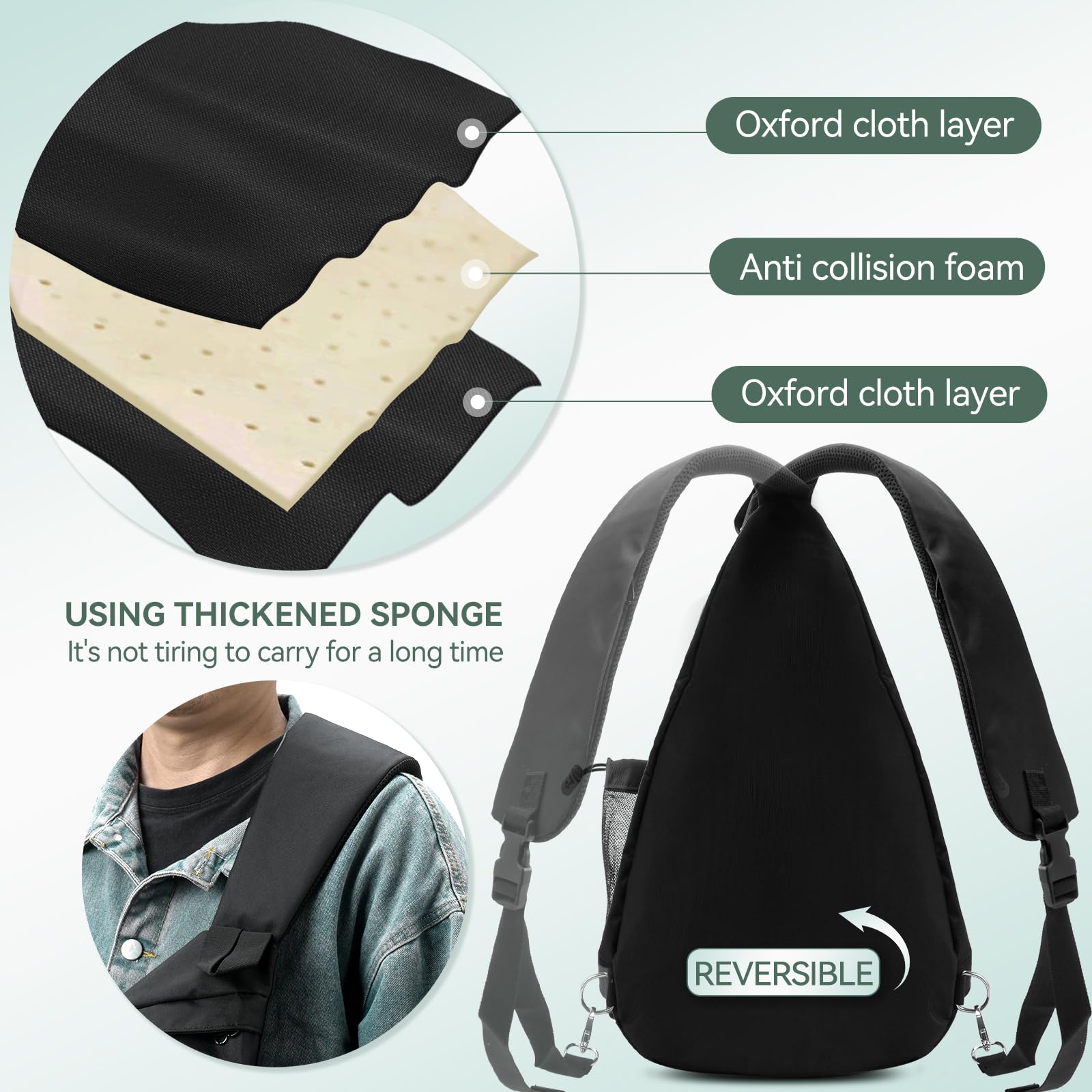 Storvyllf Sling Bag Crossbody Men,Large Laptop Sling Bag for Men with Phone Bag Crossbody Sling Backpack for Hiking Working