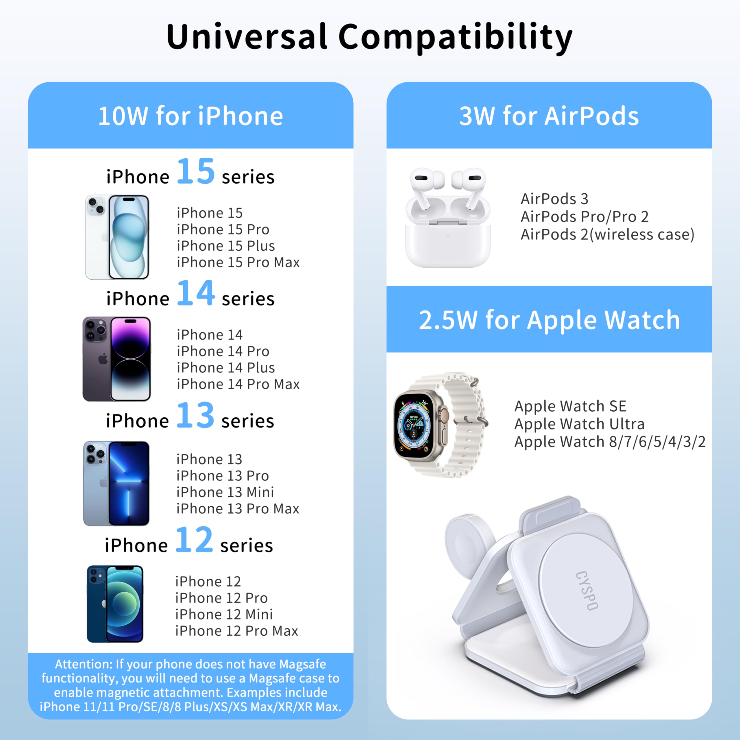 3 in 1 Portable Magnetic Wireless Charger, Fast Charging Travel Wireless Charging Station, Foldable Wireless Charging Stand for iPhone15/14/13/12 Series, AirPods Pro/3/2, Apple Watch(Adapter Included)