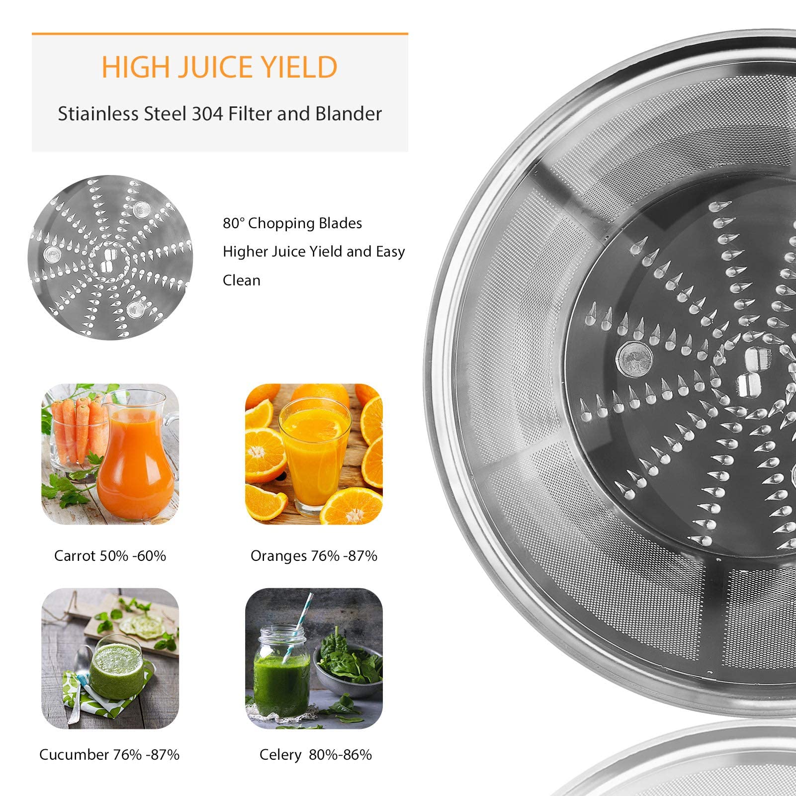 Juicer, Bagotte Centrifugal Juicer, BPA-Free, High Juice Yield Dual-Speed Juice Extractor with 304 Stainless Steel,65mm Wide Feed Chute Juicer Machines for Whole Fruit and Vegetable, Easy to Clean