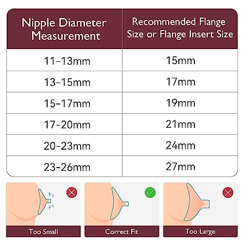 Momcozy Nipple Ruler, Nipple Ruler for Flange Sizing, Silicone and Soft, Flange Sizing Measurement Tool, Breast Pump Sizing Tool for Momcozy, Medela, Spectra, Lansinoh