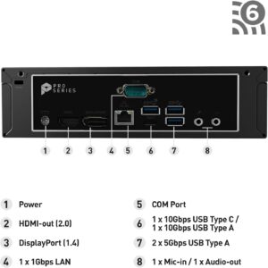 MSI PRO DP21 12M Mini Desktop Computer - 12th Gen Intel Core i7-12700K 12-Core up to 5.00 GHz Processor, 32GB RAM, 512GB NVMe SSD, Intel UHD Graphics 770, Wi-Fi 6, VESA Mounting, Windows 11 Pro