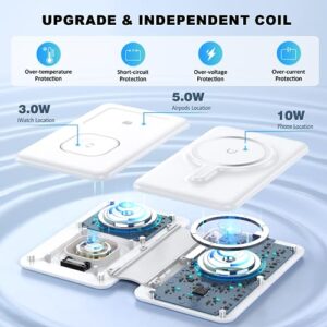 Wireless Charger for iPhone - 3 in 1 Charging Station for Apple Devices, Travel Magnetic Charger pad for iPhone 15 14 13 12 pro max & AirPods 3/2/Pro & Apple Watch