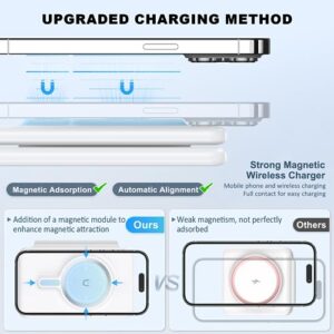 Wireless Charger for iPhone - 3 in 1 Charging Station for Apple Devices, Travel Magnetic Charger pad for iPhone 15 14 13 12 pro max & AirPods 3/2/Pro & Apple Watch