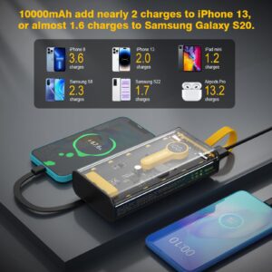 Portable Charger 10000mAh,22.5W Fast Charging Power Bank with Built in Cables,Transparent External Battery Pack with Flashlight,USB C in&out Portable Phone Charger for iPhone Samsung Android Cellphone