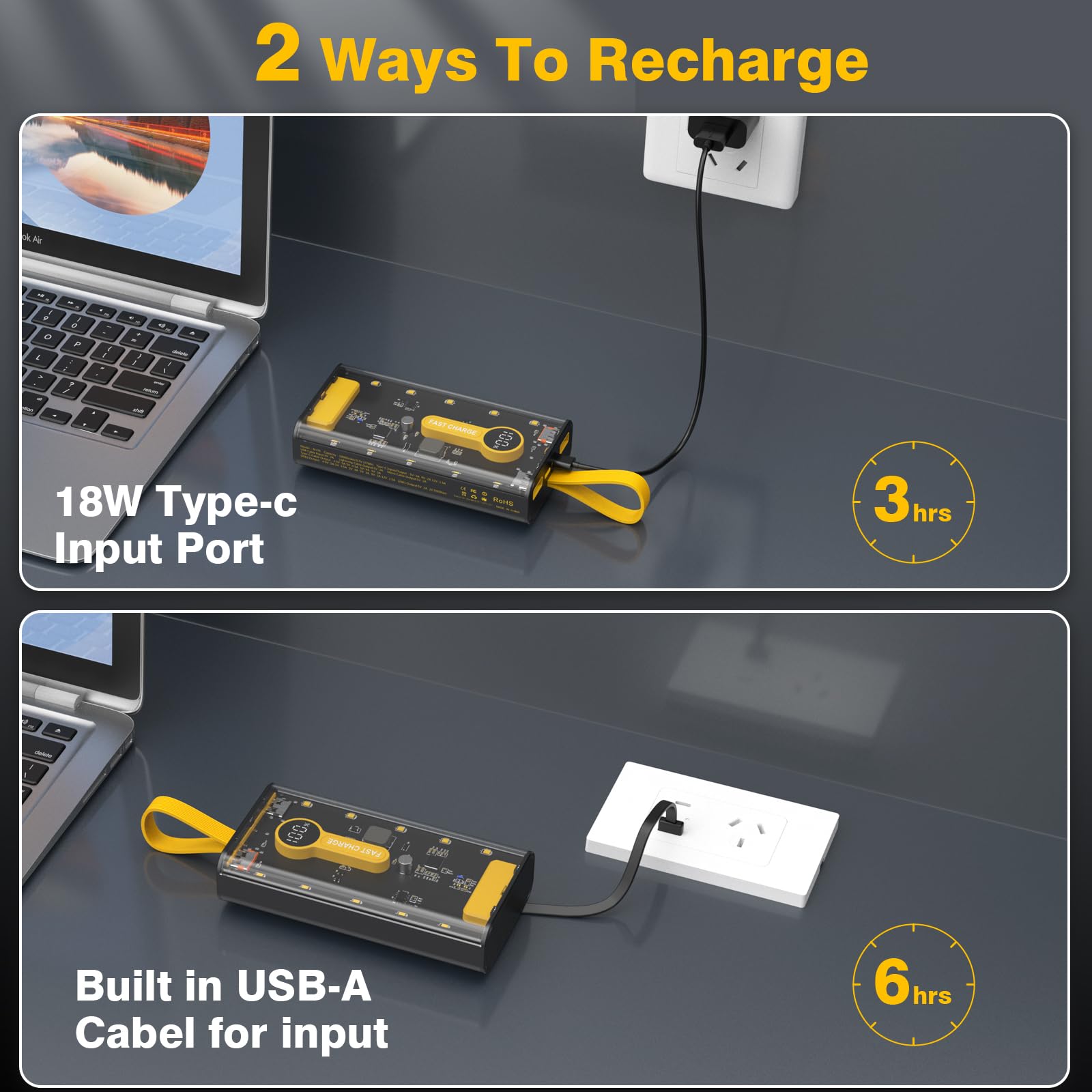 Portable Charger 10000mAh,22.5W Fast Charging Power Bank with Built in Cables,Transparent External Battery Pack with Flashlight,USB C in&out Portable Phone Charger for iPhone Samsung Android Cellphone