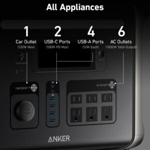 Anker SOLIX F1500 Portable Power Station, 1800W Solar Generator, PowerHouse Design, 1536Wh Battery Generators for Home Use, LiFePO4 Power Station for Outdoor Camping and RVs (Solar Panel Optional)