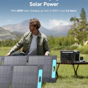 Anker SOLIX F1500 Portable Power Station, 1800W Solar Generator, PowerHouse Design, 1536Wh Battery Generators for Home Use, LiFePO4 Power Station for Outdoor Camping and RVs (Solar Panel Optional)