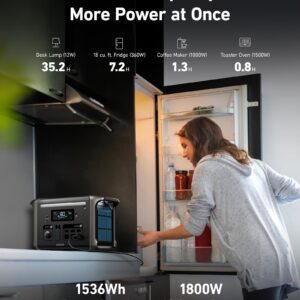 Anker SOLIX F1500 Portable Power Station, 1800W Solar Generator, PowerHouse Design, 1536Wh Battery Generators for Home Use, LiFePO4 Power Station for Outdoor Camping and RVs (Solar Panel Optional)