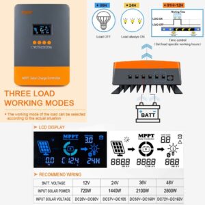 1200W Pure Sine Wave Inverter 12V DC to 120V AC Converter & 60 Amp MPPT Solar Charge Controller 12V/24V/36V/24V Auto Solar Panel Regulator fit for Lead-Acid and Lithium Battery