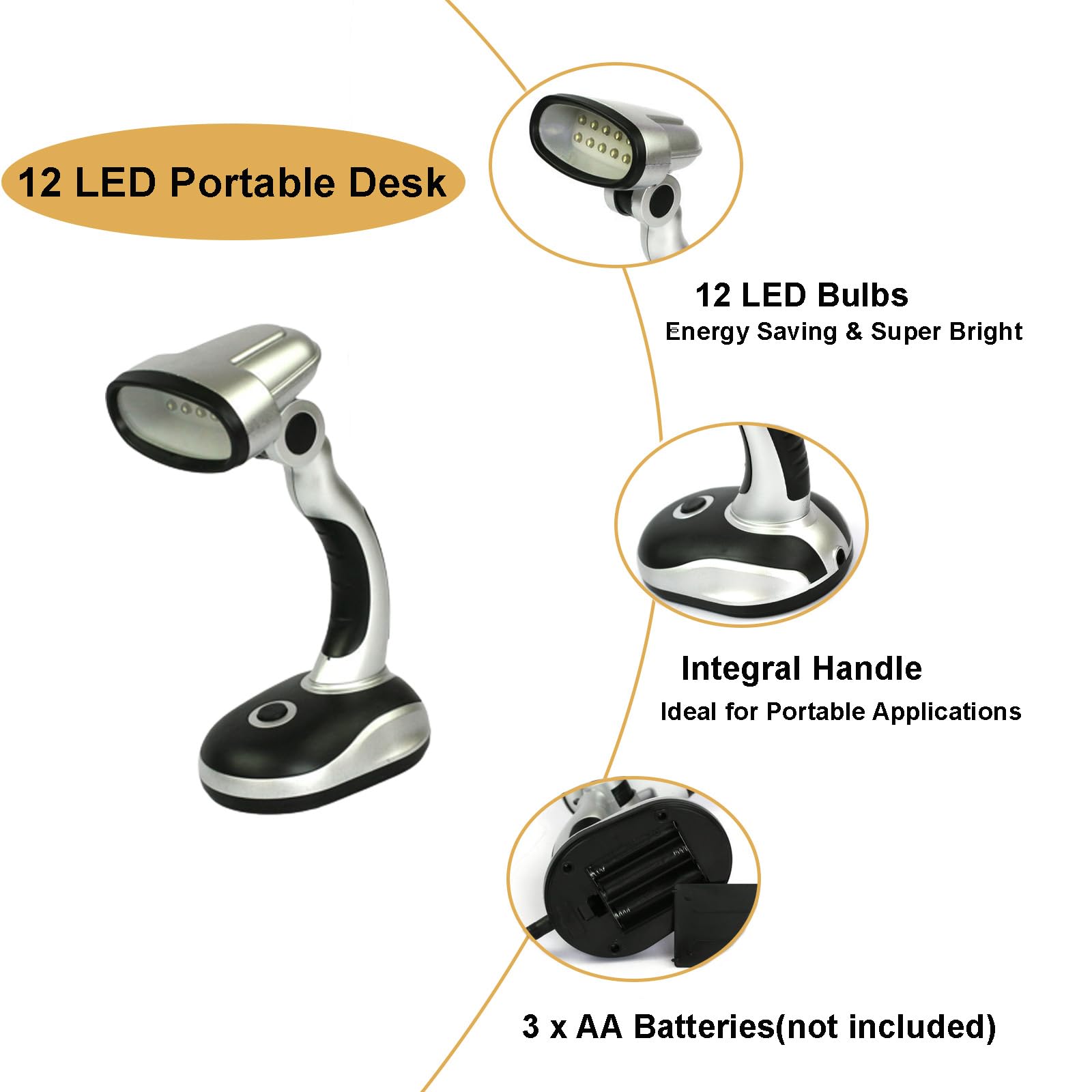 Ragyzity Led Desk Lamp, 12 Bulb LED Portable Desk Lamp Powered Battery Table Light, Computer Bedside Table Camping Light, Bright Battery Operated Desk Lamp Work Reading Light (2PCS)