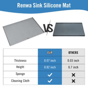 RENWA Under Sink Mat for Bathroom with Scrubber and Towel | 34’’x 22’’ | Silicone Under Sink Liner has Drain Hole | Cabinet Protector, Under Sink Tray for Drips, Leaks, Spills (Grey)