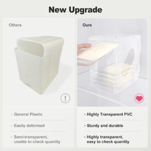 Freeze Organizer for Breast Milk Storage Bags, Container Storing First-In First-Out System for Freezing Breastmilk to Feed Baby,Reusable Breastfeeding Essentials,Highly Clear Breast Milk Storage Tower