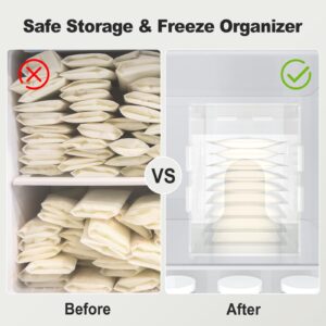 Freeze Organizer for Breast Milk Storage Bags, Container Storing First-In First-Out System for Freezing Breastmilk to Feed Baby,Reusable Breastfeeding Essentials,Highly Clear Breast Milk Storage Tower