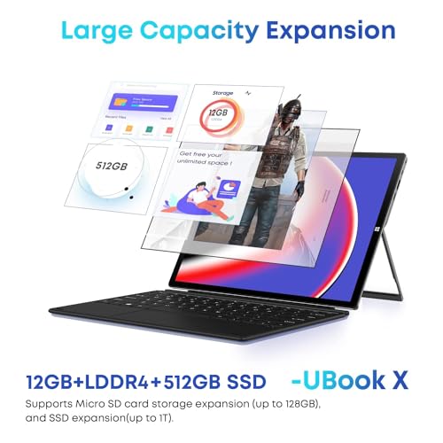 CHUWI UBook X 12'' Windows 11 Tablet, 12GB RAM 512GB ROM,1TB Expand, i5-10210Y Up to 4GHz, 2-in-1 Touchscreen Tablet Bundled with Keyboard & Pen, 2160X1440 IPS,HDMI,Type C/WiFi 5/Webcam/38WH