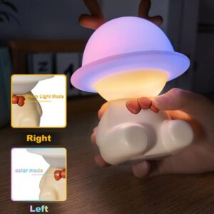 L LOHAS Nursery Night Lights for Kids, Cute Nursery Lamps with 7 Colors Adjustable Touch Control, USB Rechargeable, Kawaii Decor Stuff for Teens, Children