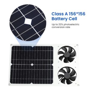 SUNYIMA Solar Panel Fan Kit, 12W Weatherproof with DC Dual Fan for Small Chicken Coops, Greenhouses, Sheds,Pet Houses, Window Exhaust