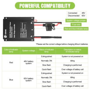 Titanitwest 80W Portable Solar Panel Backpack for Ebike 48V Battery, Waterproof IP67 Foldable Solar Panel Charger with 18V DC,Portable Power Station Withe Microphone Connector for Outdoor Camping