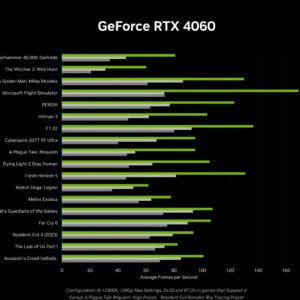 CPU Solutions Express Gaming PC RTX 4060 Core i9 14900KF 32GB DDR5 RAM, 1000GB SSD, Windows 11. CPU Solutions (RTX 4060 14900KF) RTX 4060 14900KF