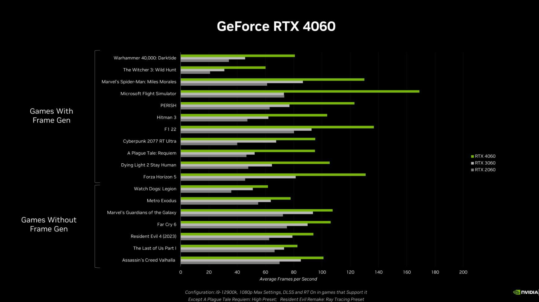 CPU Solutions Express Gaming PC RTX 4060 Core i9 14900KF 32GB DDR5 RAM, 1000GB SSD, Windows 11. CPU Solutions (RTX 4060 14900KF) RTX 4060 14900KF