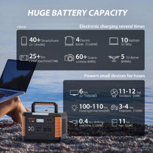 NGTeco Portable Power Station, 500W Solar Generator (Solar Panel Not Included) with LED, 519Wh Backup Lithium Battery for Outdoors Camping Travel Hunting Home Blackout