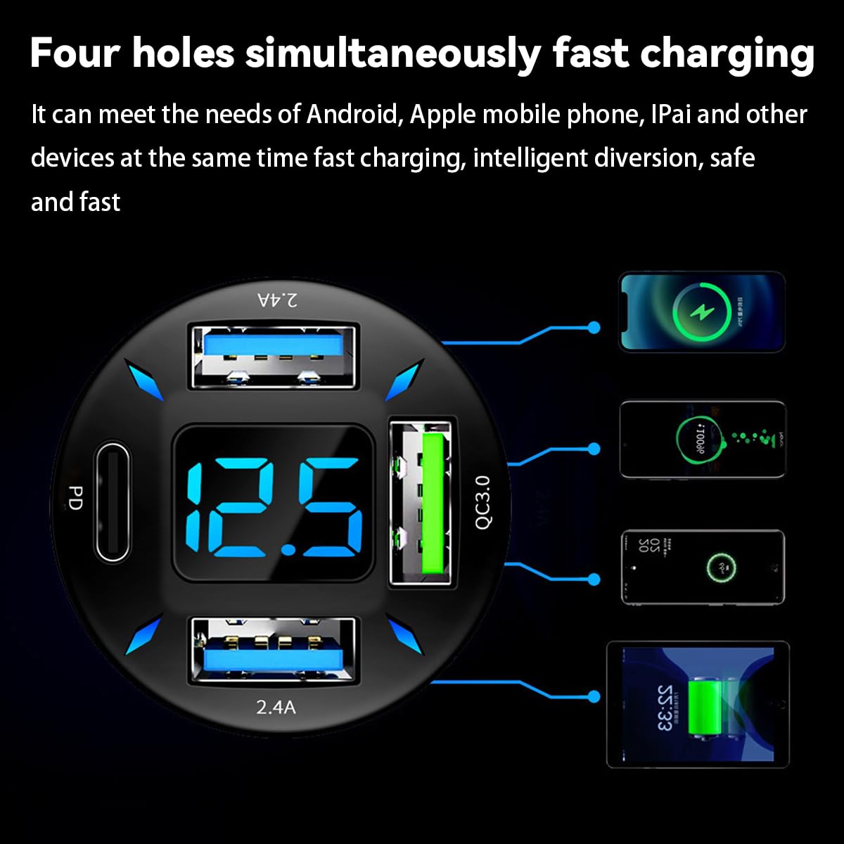 Moioee 4 Ports USB Car Charger, 66W Super Fast Charging USB QC 3.0, USB Adapter Charger with LED Voltmeter for Car Cigarette Lighter Plug, Compatible with Most Cell Phone (1, PD+QC3.0+2.4A)