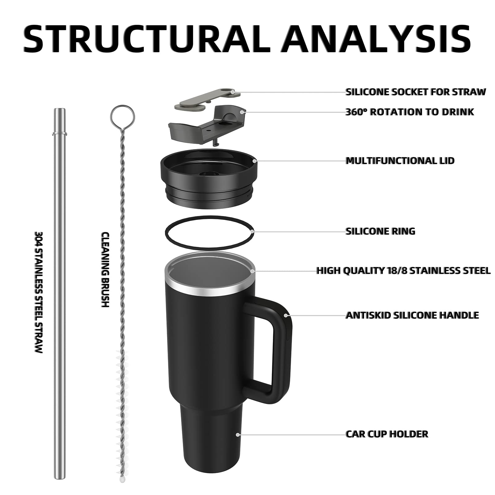 MURRICON 40 oz Tumbler with Handle and Straw,Reusable Vacuum Quencher Tumbler with Lid,Stainless Steel Insulated Travel Mug,for Coffee and Beverages(Black)