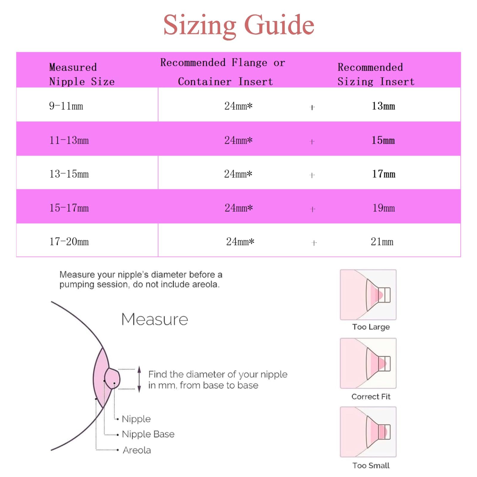 6pcs Flange Insert 17/19mm Compatible with Medela/Spectra/Elvie/Momcozy/TSRETE/Willow/KISSBOBO/MomMed/Bellababy Breastpump 24mm Breast Shields/Flanges.Reduce 24mm Niple Tunnel Down to 17/19mm,3pc/Each