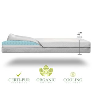 Organic Cotton 2-Sided Crib Mattress | Waterproof Washable Protector w/Ventilated Foam Lining| Light 2-in-1 Baby Mattress w/Firm Support for Infant & Soft CertiPUR Foam for Toddler | 52 x 27 x 4”