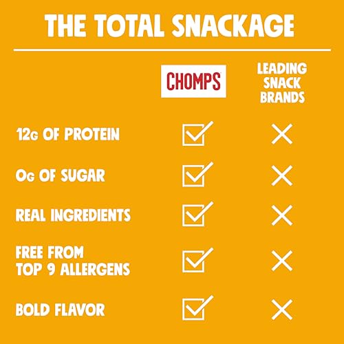 Chomps Original Turkey Jerky Meat Snack Sticks 10-Pack - Keto, Paleo, Low Carb, Whole30 Approved, 12g Lean Meat Protein, Gluten Free, Antibiotic Free, Zero Sugar Food