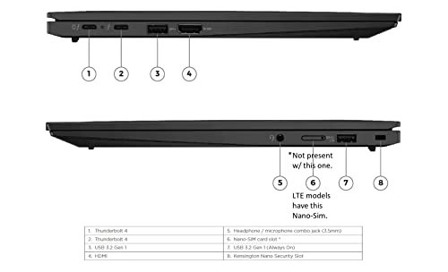 Lenovo Gen 11 ThinkPad X1 Carbon Laptop with Intel Core i7-1365U vPro Processor, 14" WUXGA 100% sRGB Anti-Glare Touchscreen, 16GB LPDDR5 RAM, 1TB Gen4 Performance SSD, Thunderbolt, and Windows 11 Pro