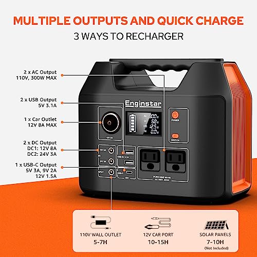 EnginStar 300w Power Station Bundle w/Carrying Bag 296Wh Portable Solar Generator Bundle w/Shockproof Storage Box for Renewable Energy Solar Power Generator, Emergency Backup Power, Outdoor Camping