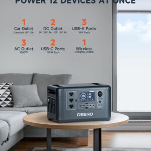 DEENO S1500 Portable Power Station 1500W(Peak 3000W), 1036Wh LiFePO4 Battery Solar Generator, Full Charge in 2 Hr, UPS Battery Backup for Home Backup Emergency Outdoor Camping(Solar Panel Optional)