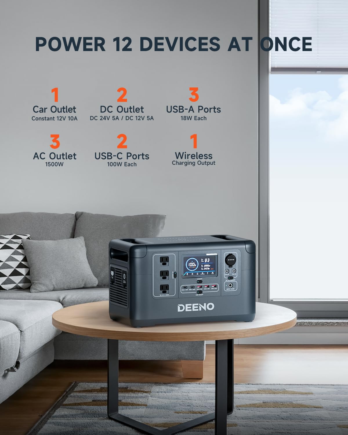 DEENO S1500 Portable Power Station 1500W(Peak 3000W), 1036Wh LiFePO4 Battery Solar Generator, Full Charge in 2 Hr, UPS Battery Backup for Home Backup Emergency Outdoor Camping(Solar Panel Optional)