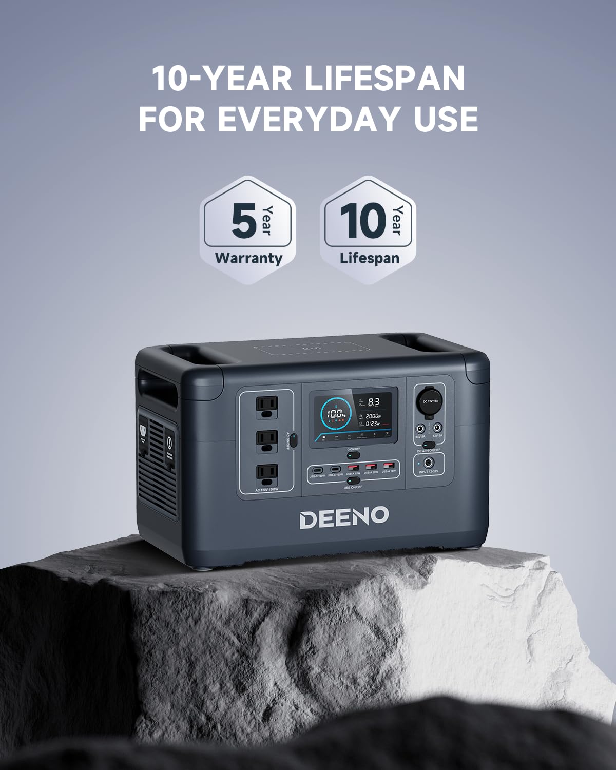 DEENO S1500 Portable Power Station 1500W(Peak 3000W), 1036Wh LiFePO4 Battery Solar Generator, Full Charge in 2 Hr, UPS Battery Backup for Home Backup Emergency Outdoor Camping(Solar Panel Optional)