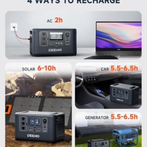 DEENO S1500 Portable Power Station 1500W(Peak 3000W), 1036Wh LiFePO4 Battery Solar Generator, Full Charge in 2 Hr, UPS Battery Backup for Home Backup Emergency Outdoor Camping(Solar Panel Optional)