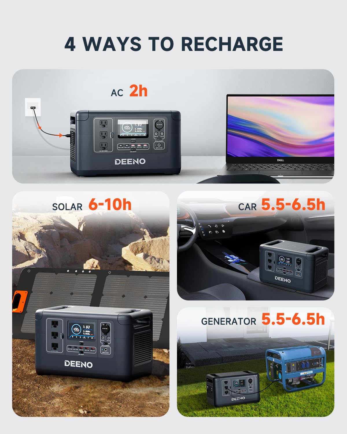 DEENO S1500 Portable Power Station 1500W(Peak 3000W), 1036Wh LiFePO4 Battery Solar Generator, Full Charge in 2 Hr, UPS Battery Backup for Home Backup Emergency Outdoor Camping(Solar Panel Optional)