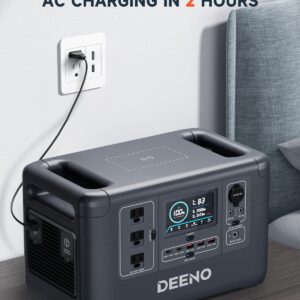 DEENO S1500 Portable Power Station 1500W(Peak 3000W), 1036Wh LiFePO4 Battery Solar Generator, Full Charge in 2 Hr, UPS Battery Backup for Home Backup Emergency Outdoor Camping(Solar Panel Optional)