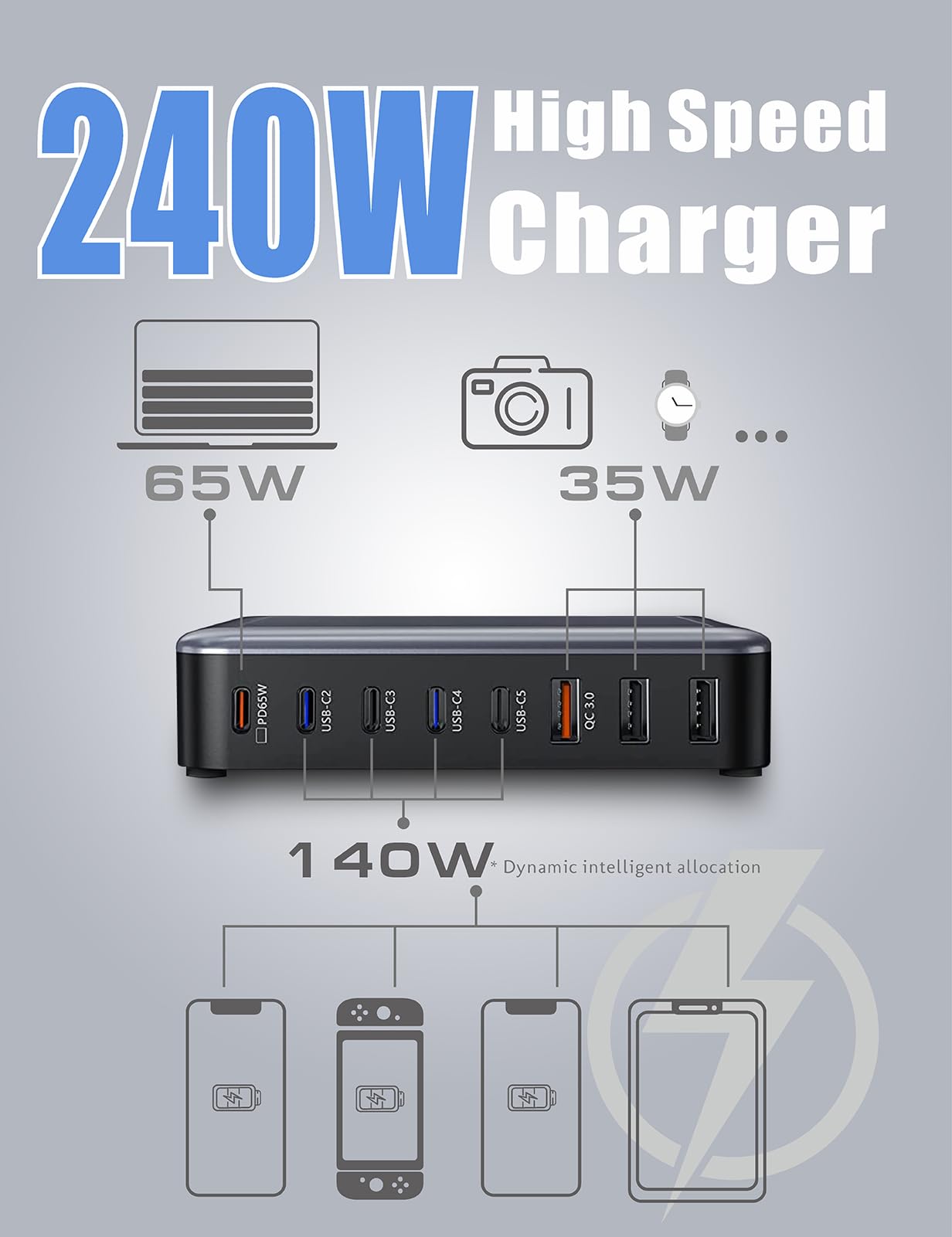 240W USB C Charger, 8 Port Fast USB C Charging Station, 65W Type C Laptop Fast Charger, Compatible with MacBook Pro/Air iPad Pro/Air iPhone 14 13 12/Pro Max Galaxy Note S22 Pixel