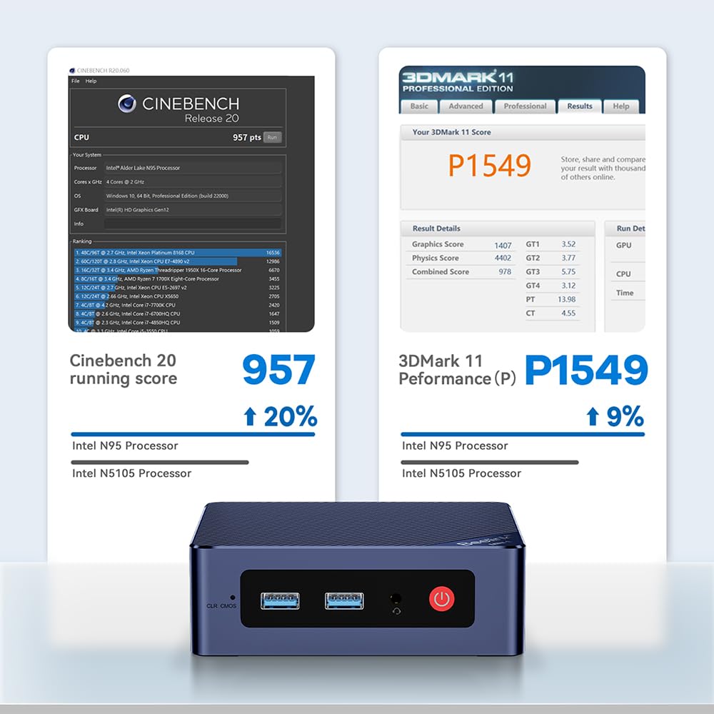 Beelink Mini S12 Mini PC with Alder Lake-N95 (Turbo 3.4G), DDR4 8GB/256GB M.2 PCIe SSD 2280, Dual-Screen Display, WiFi 5, 1000Mbps LAN, Dual HDMI, BT 5.0
