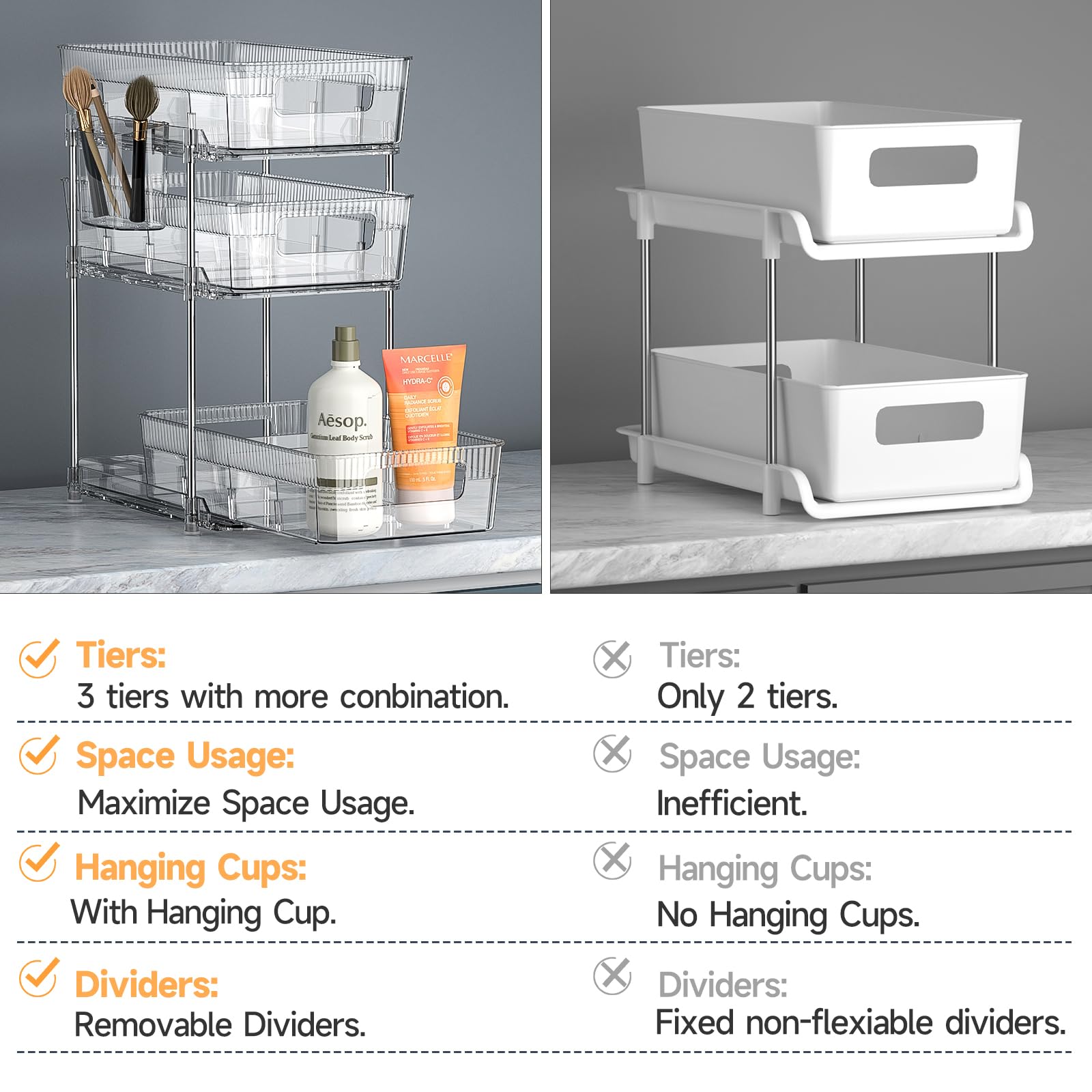 2 Pcs 3 Tier Clear Bathroom Organizer with Dividers, Multi-Purpose Pull-Out Pantry Organization and Storage, Under Sink Closet Organizers and Storage