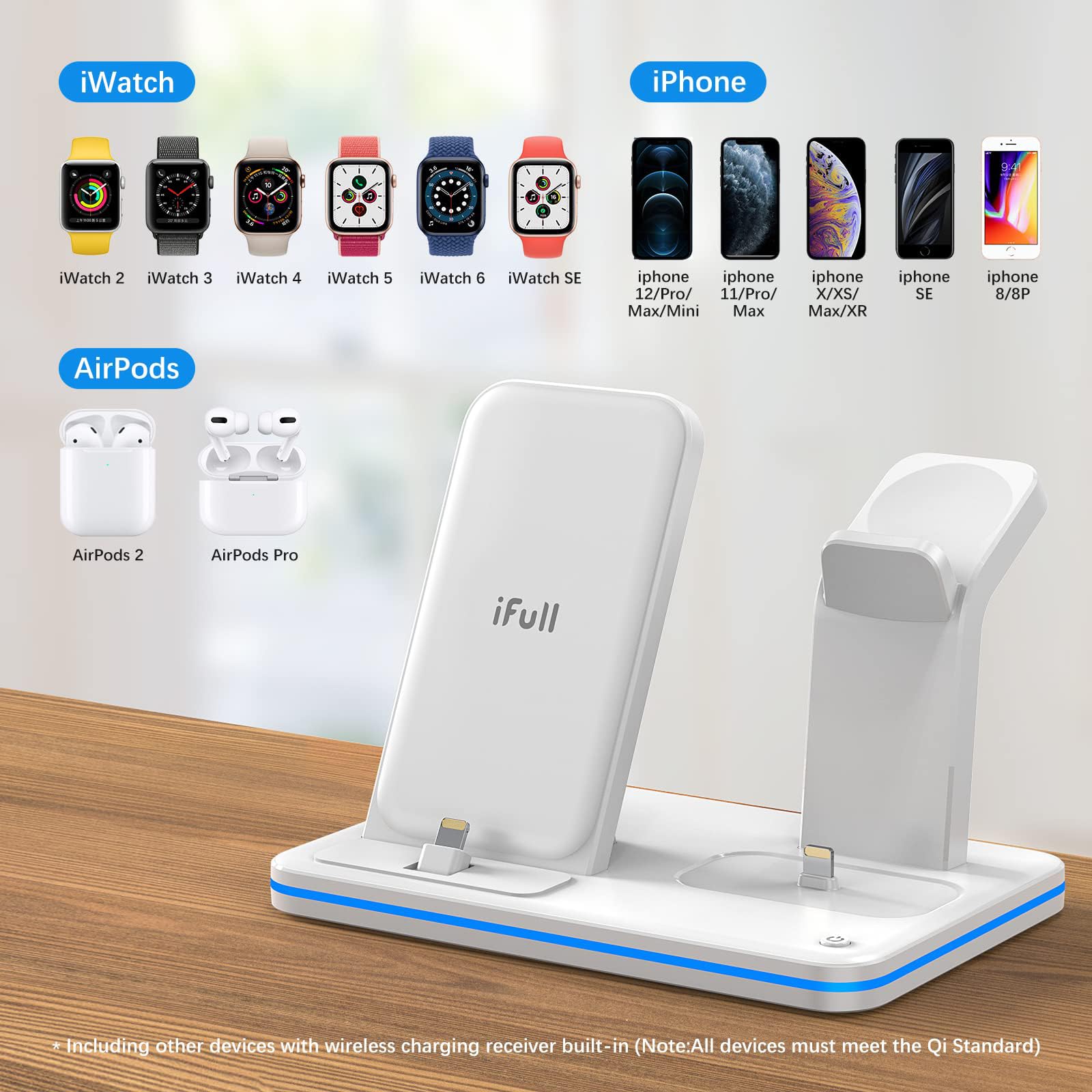 Charging Station for Apple Products, QI Fast 3 in 1 Charging Stand,Travel Charging Dock for iPhone Series,AirPods 1/2/3/Pro,Wireless Charger for iWatch Series