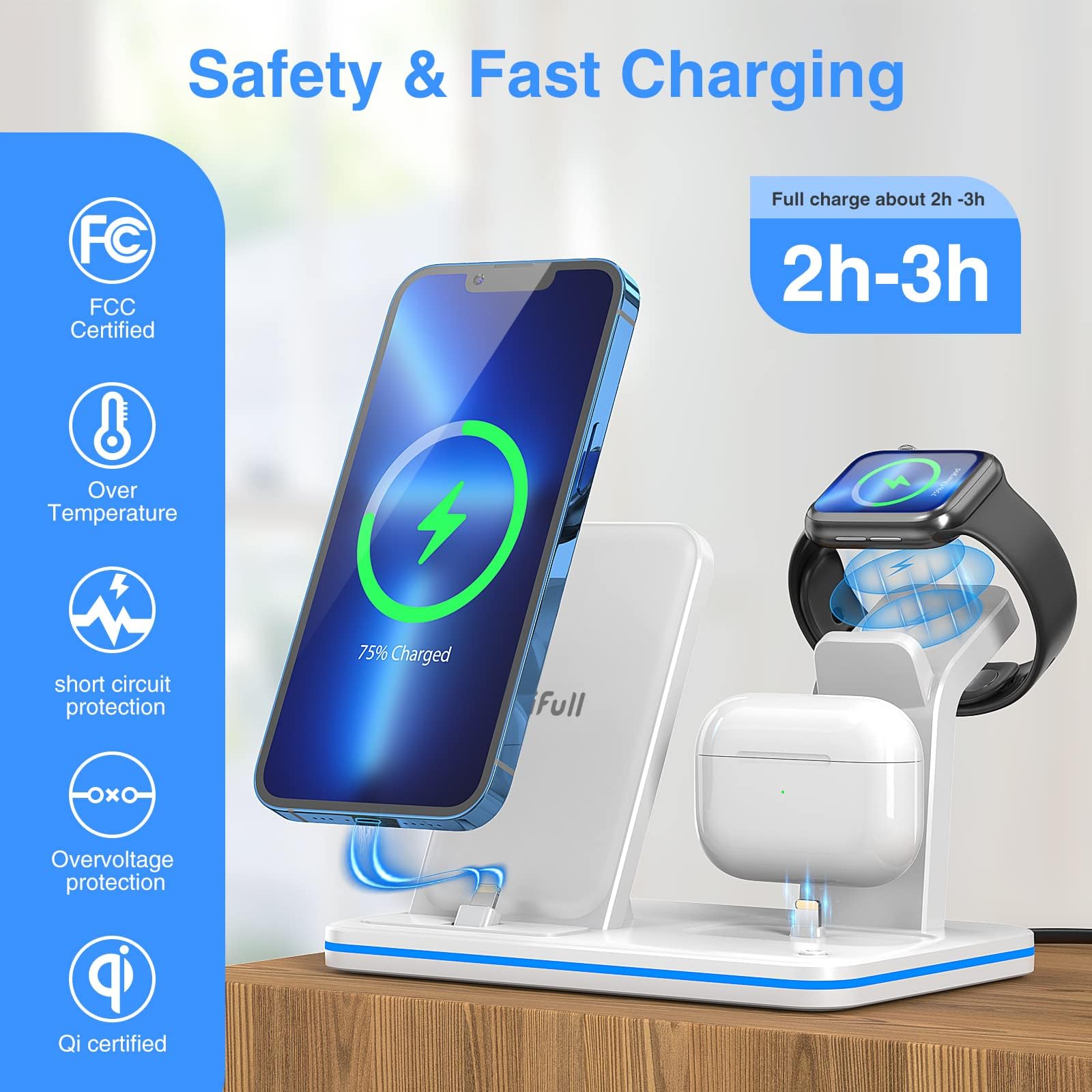Charging Station for Apple Products, QI Fast 3 in 1 Charging Stand,Travel Charging Dock for iPhone Series,AirPods 1/2/3/Pro,Wireless Charger for iWatch Series