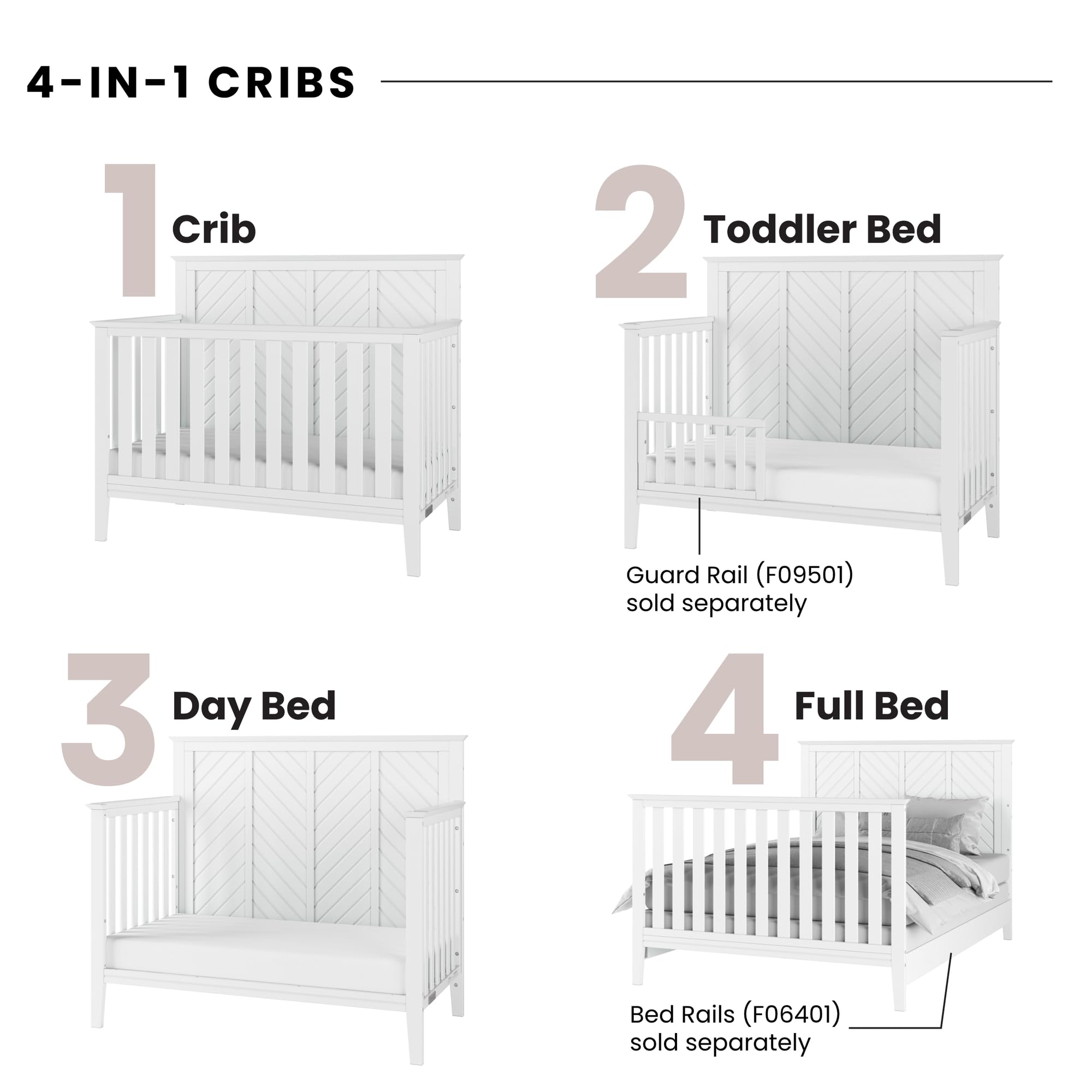 Child Craft Atwood Crib, Dresser and Chest Nursery Set, 3-Piece, Includes 4-in-1 Convertible Crib, Dresser and Chest, Grows with Your Baby (Matte White)