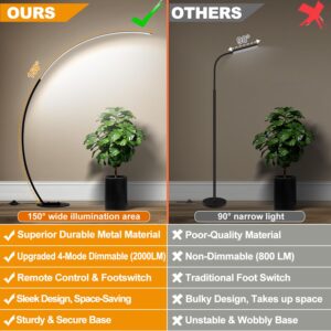 Dimmable LED Floor Lamp with 3 Color Temperatures, Ultra Bright 2000LM Arc Floor Lamps for Living Room, Modern Standing Tall Lamp with Remote Control Reading Floor Lamp for Bedroom Office Classroom