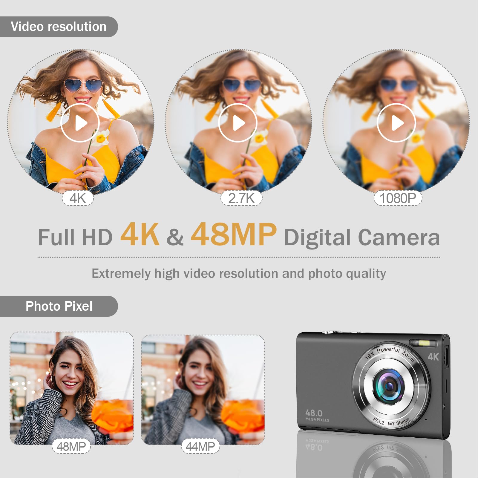 4K Digital Camera, 48MP Autofocus Vlogging Camera for YouTube Compact Camera for Photography with 16X Digital Zoom, 32GB SD Card, 2.8" IPS Screen, 2 Batteries and Battery Charger