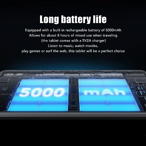 Kufoo 8.0in Tablet, 5000mAh Rechargeable Gaming Tablet 2GB RAM 32GB ROM for Travel (AU Plug)