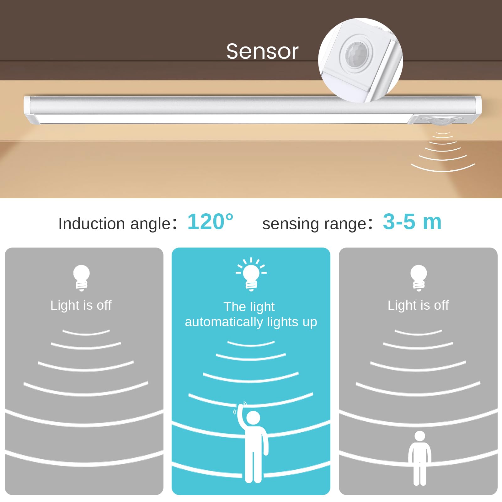 Firelex 2 Pack Under Cabinet Lights - 15.7 Inches Wireless Under Cabinet Lighting Motion Sensor Closet Lights Under Counter Lights for Kitchen 3 Colors Dimmable Magnetic Cabinet Lights for Bedroom