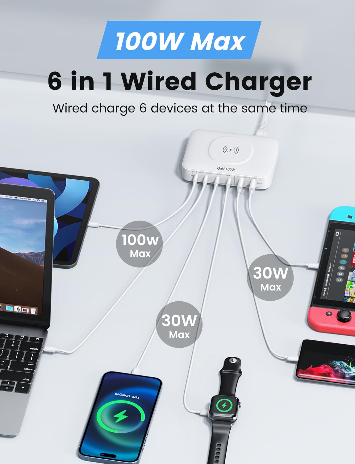 100W USB Charging Station with 15W Wireless Charger, Marnana 6-in-1 Multiple USB Ports(2 USB A and 4 USB C Ports) GaN Desktop Charger for iPhone iPad MacBook Laptop Samsung and Android Devices